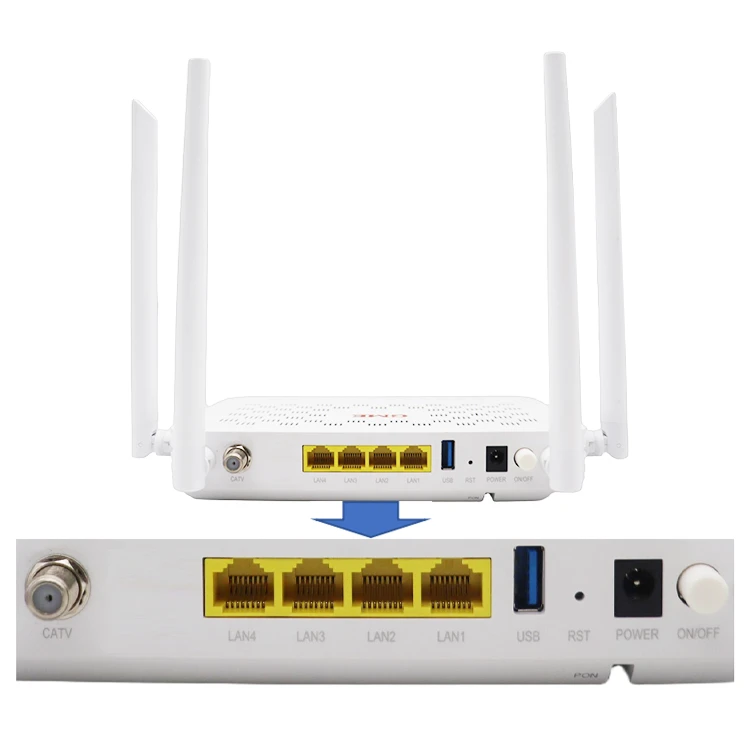 GPON 4GE CATV USB3.0 AX3000 price