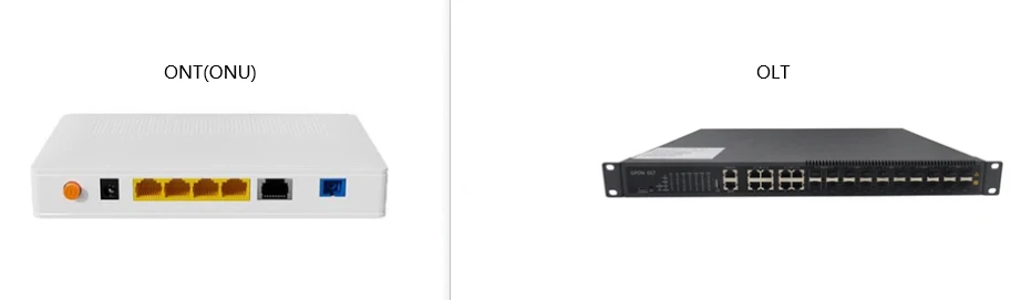 FTTX solution manufacturers FTTX solution manufacturers