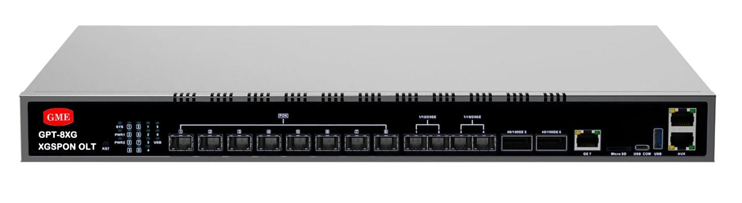 GPT-8XG GPT-8XG