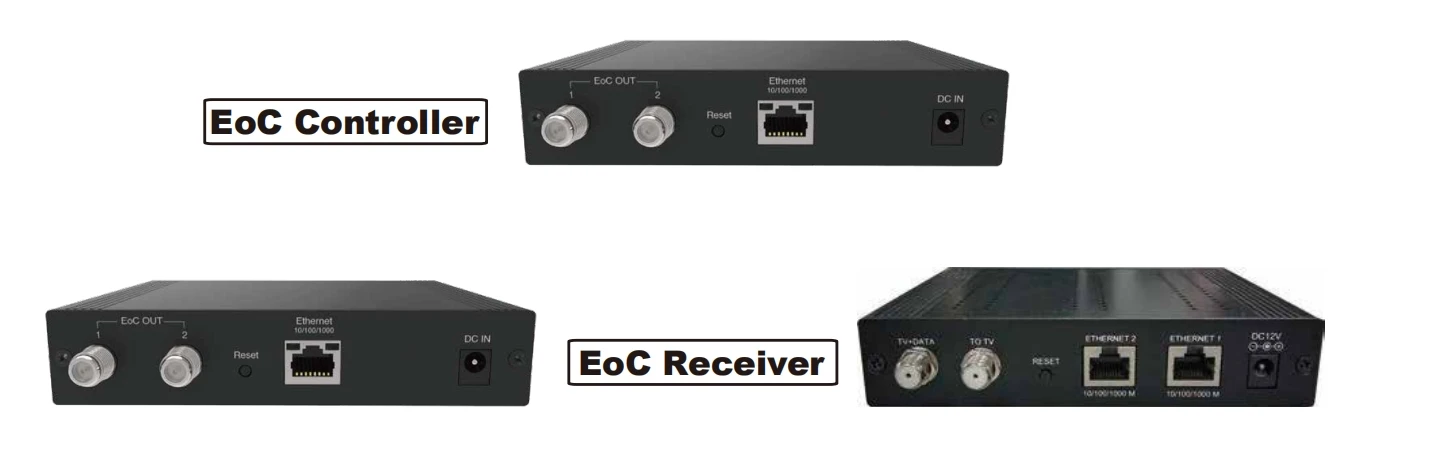 G.hn Over Coax