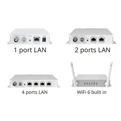 Użi ġodda ta 'Ethernet Via Teknoloġija Coaxial (EoC).