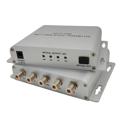 TRANSMITTER MULTI CWDMOPTICAL