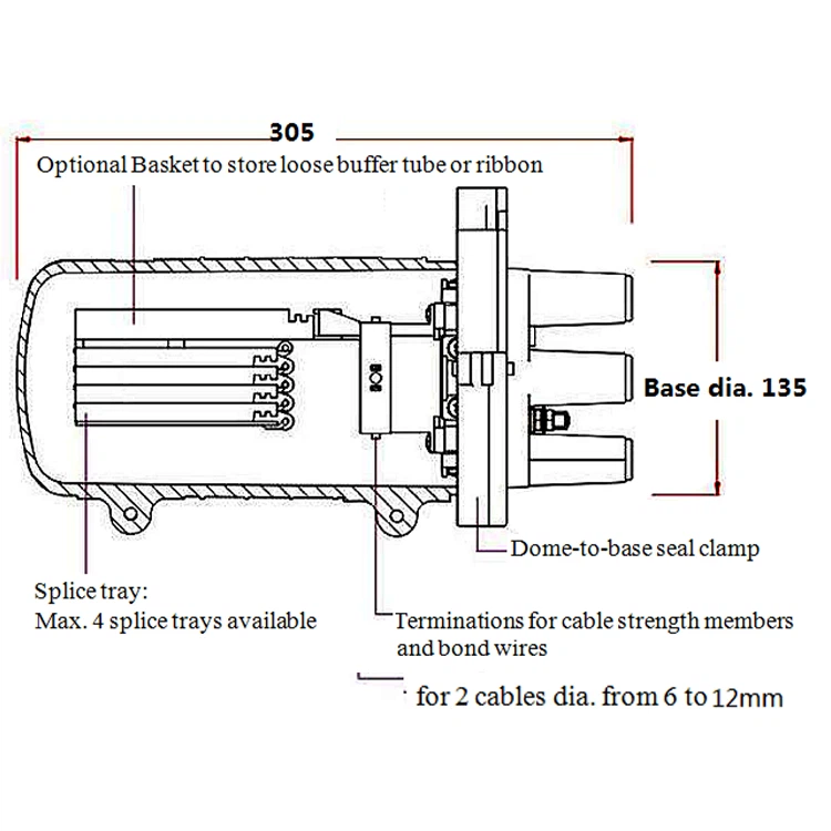 Fiber Optic 48 Core Fiber Optic 48 Core