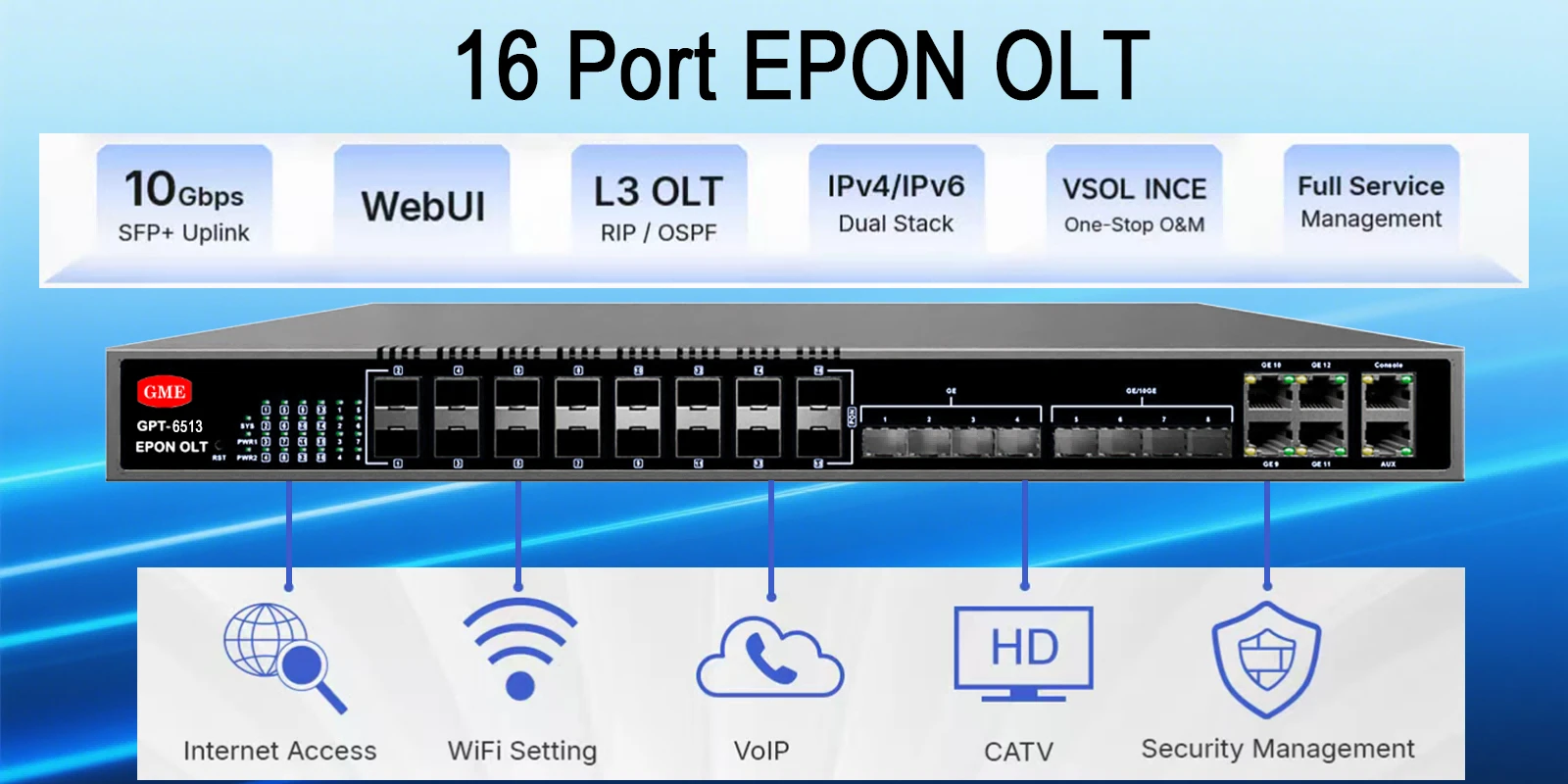 16 Port EPON OLT 16 Port EPON OLT